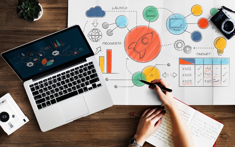 Product-Development